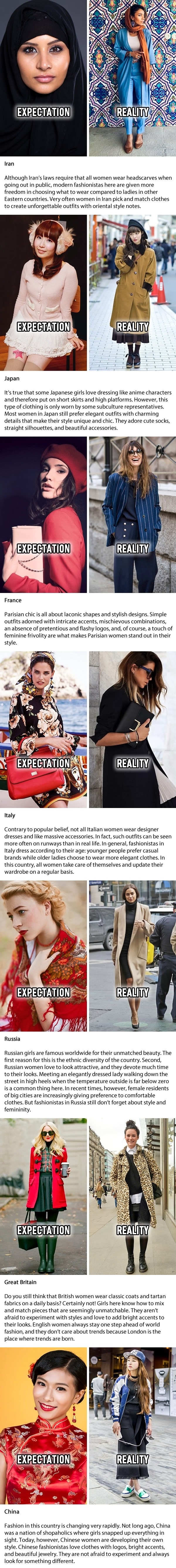 What women from different countries actually wear