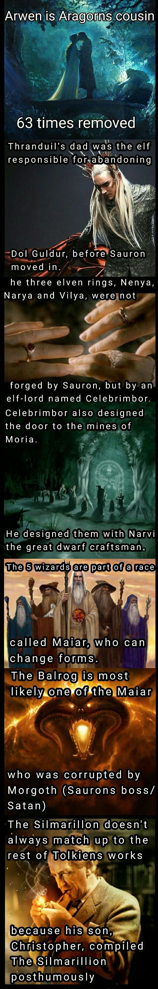 Tolkien facts you may not know