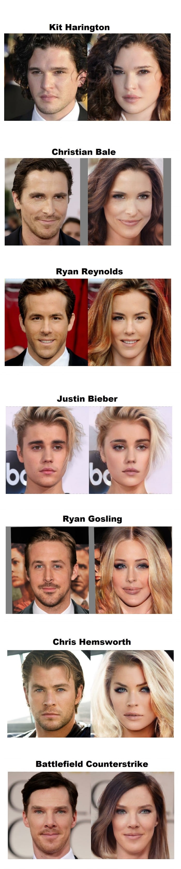 How male celebs would look like if they were women