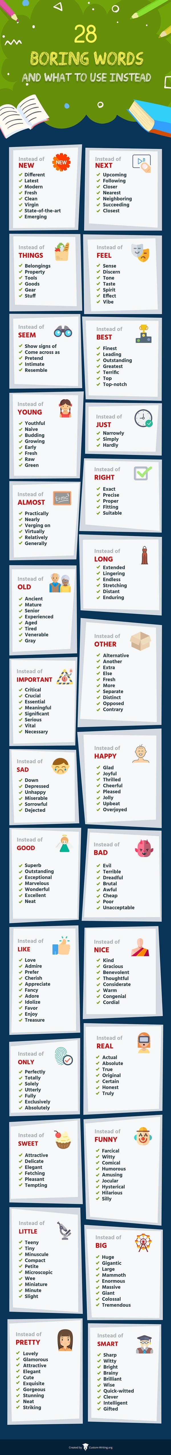 A comprehensive list of boring words and what to use instead