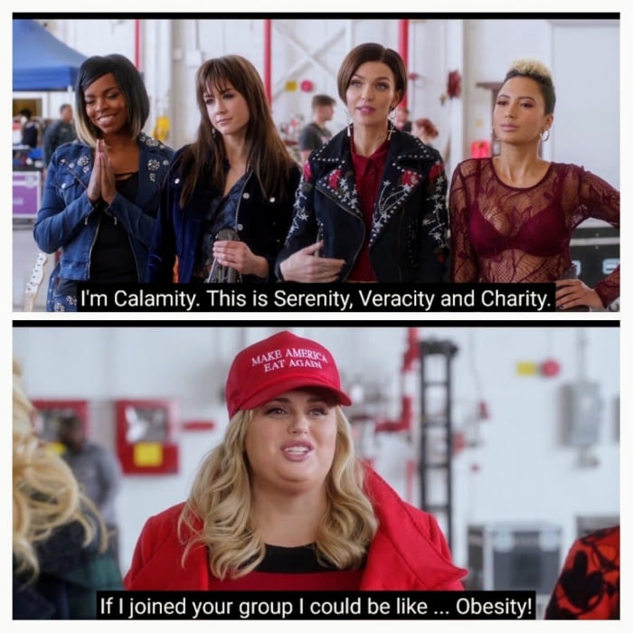 Obesity