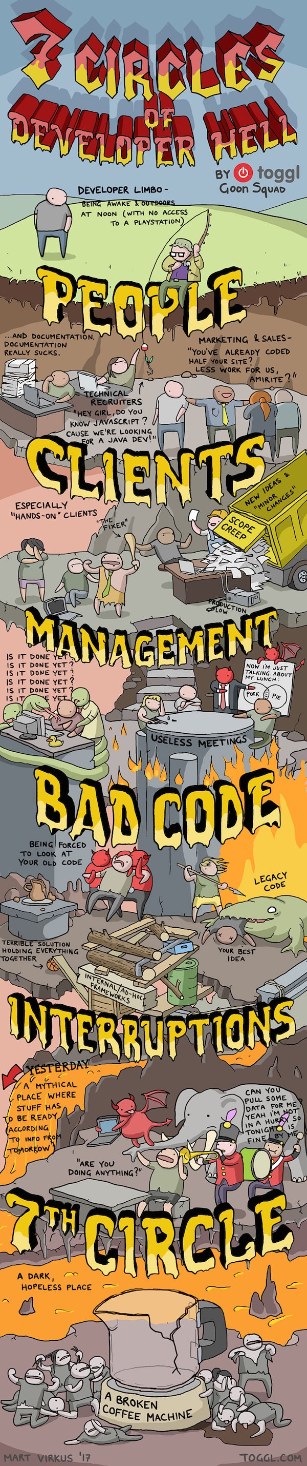 Seven circles of developer hell