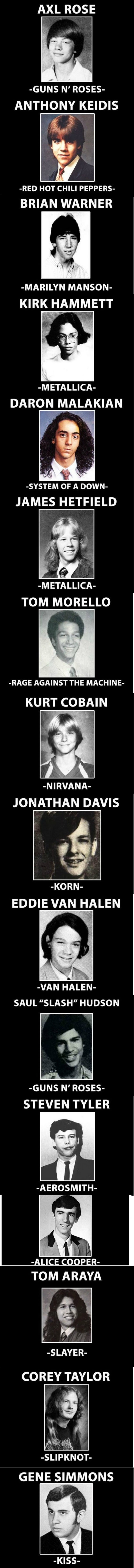 Famous rock stars in their high school days