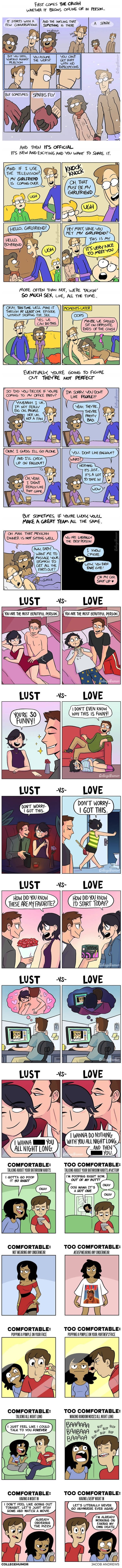 Comics that perfectly describe relationships