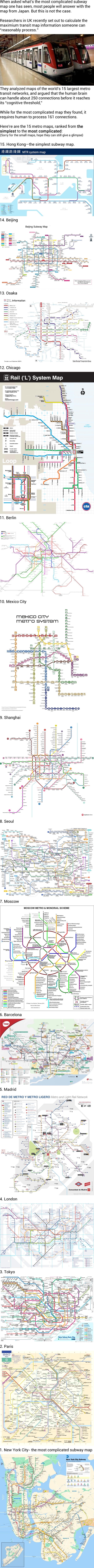 The world's 15 most complicated subway maps