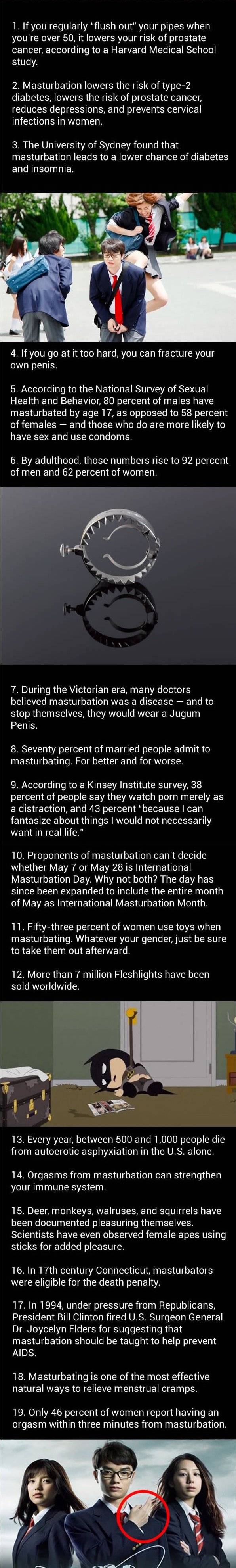 Weird facts about m*sturbation