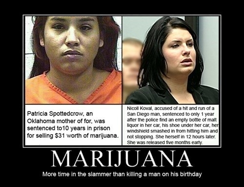 Marijuana