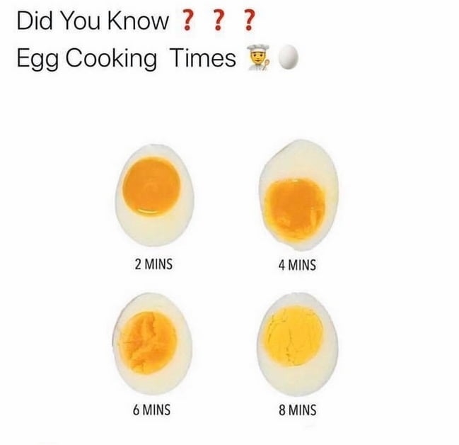 Egg cooking times