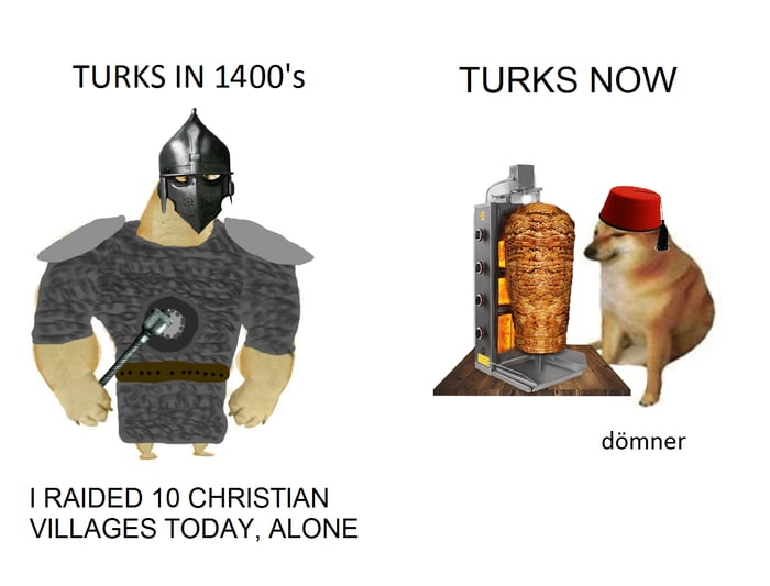 Turks back then and now