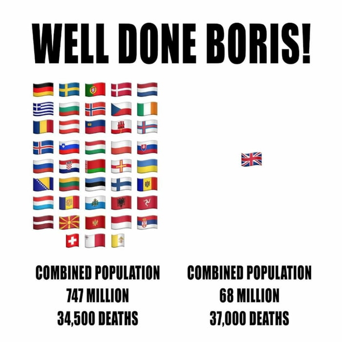 Well done Boris