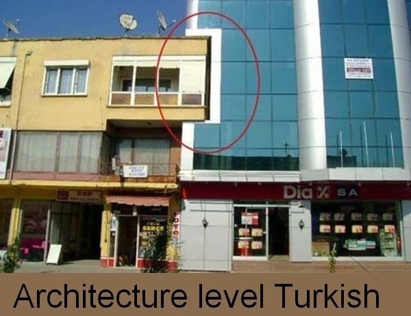 Architecture level