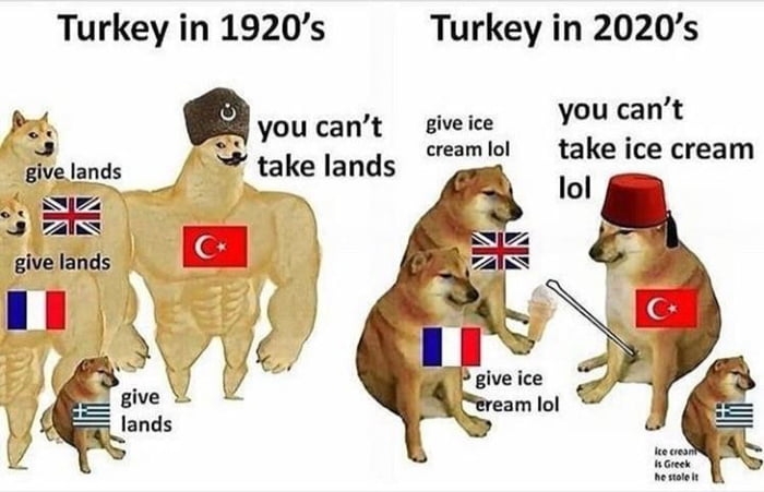 Turkey then and now