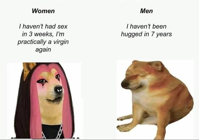 Men vs women