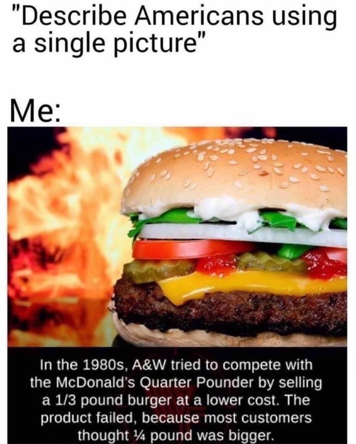 Murica