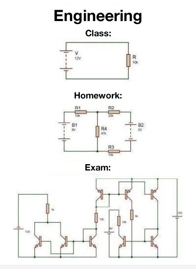 Seriously..