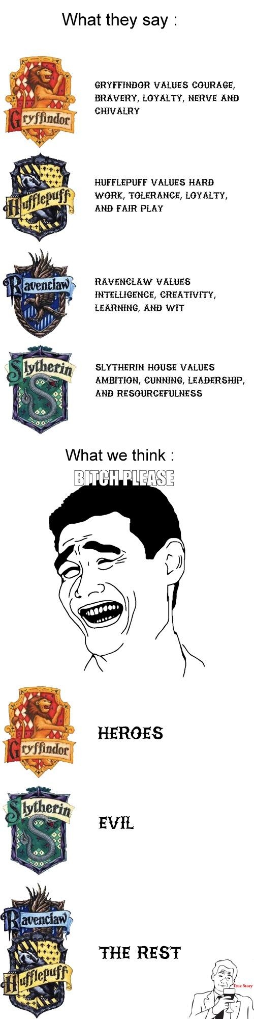 Truth about Hogwarts