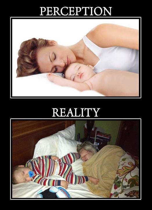 Perception VS. Reality