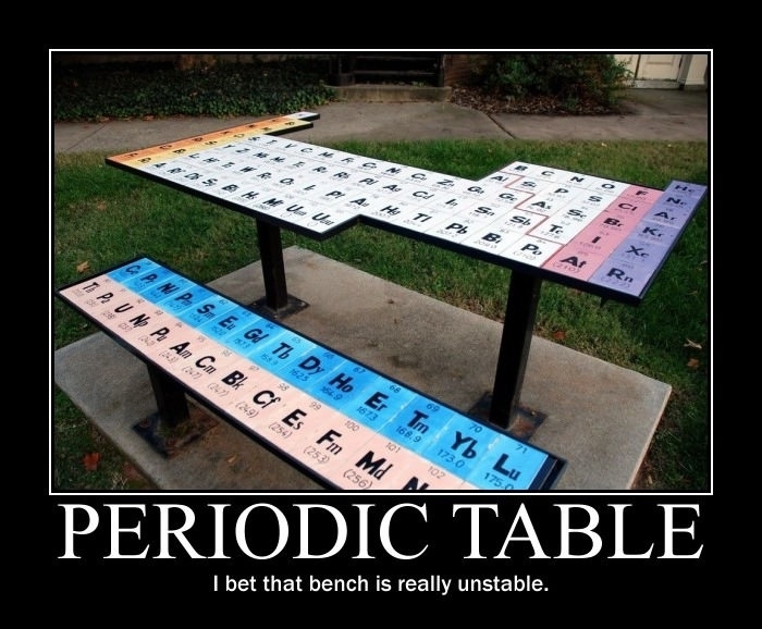 periodic table of elements jokes