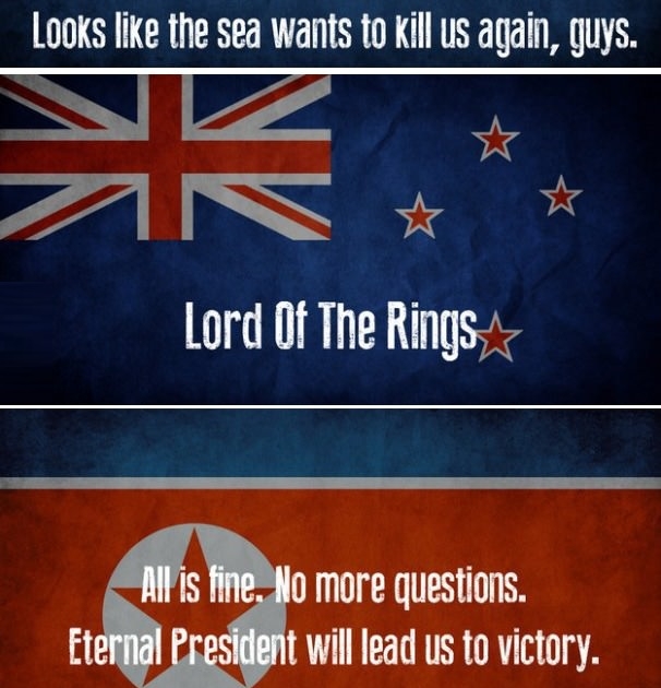 Countries In One Sentence