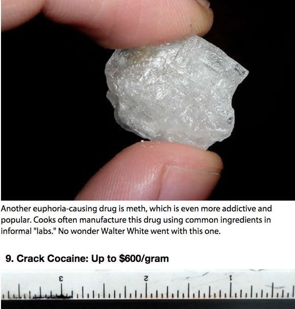 10 Most Expensive Substances On Earth vrogue.co