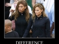 Difference