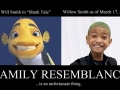 Resemblance