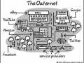 The Outernet