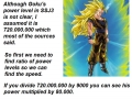 Awesomeness lvl Goku