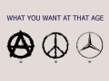 Every age