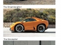 Cars of the Future