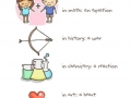 What's Love?