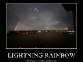 Lightning flavoured skittles!