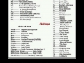 What's yours?