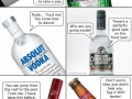 Scumbag booze