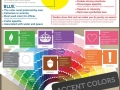 Psychology of Colour