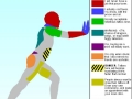Tattoo locations explained