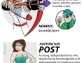 Internet superheroes