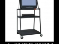 Best part of school