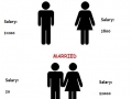 Single VS. Married