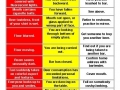 Beer Troubleshooting