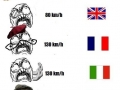 Differences - Speed Limit