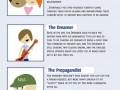 10 Types Of Facebook Friends