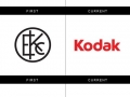 Evolution of Brands