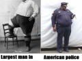 Evolution of obesity in US