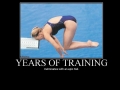 Years of Training