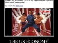 The US Economy