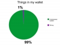 Sad but true