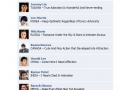 Celebrities & their countries