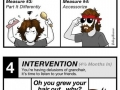 6 Stages of Growing Hair