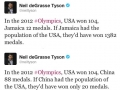 Neil on the Olympics